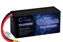 High Energy Density Solid State Battery 6S 21.9V 32Ah