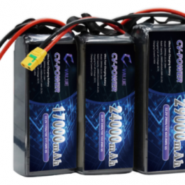 Ultra-fast charging batteries